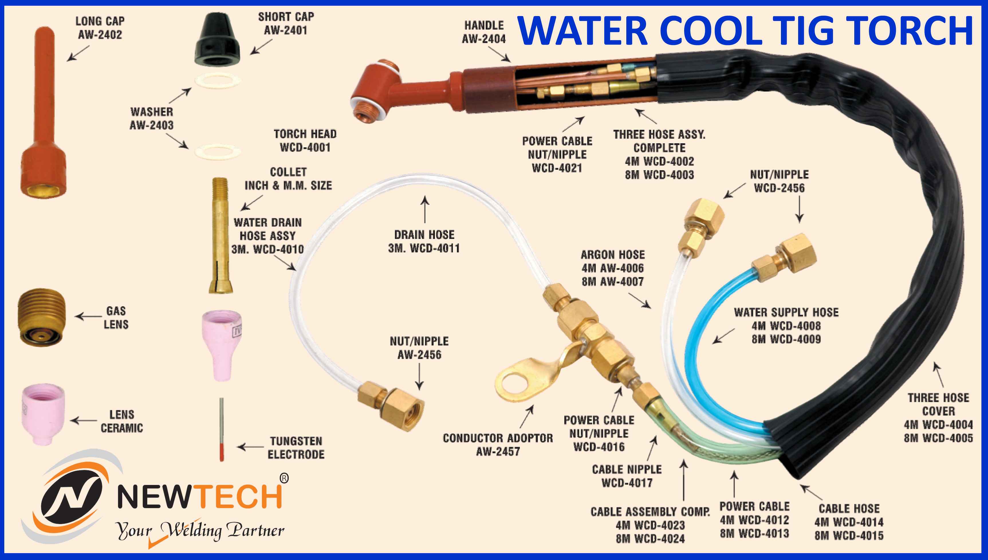 Water Cool Tig Welding Torch Accessories